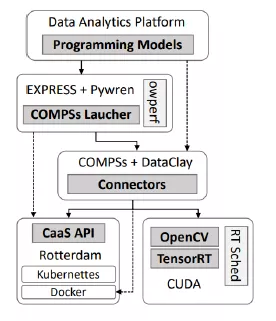 CLASS_Software architecture.PNG