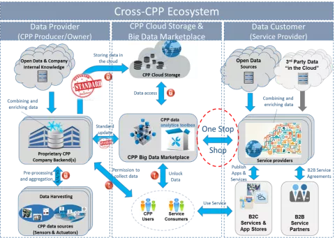 Cross-CPP.png